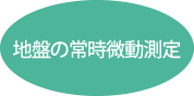 地盤の常時微動測定