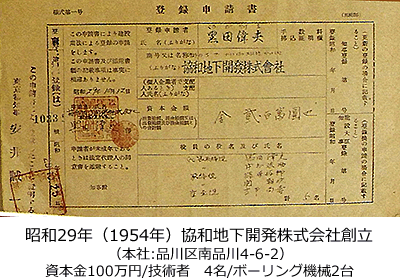 昭和29年（1954年）協和地下開発株式会社創立（本社；品川区南品川4-6-2）資本金100万円技術者　4名ボーリング機械2台